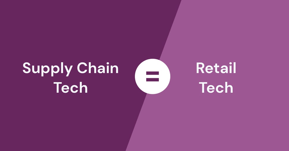 Supply Chain Technology and Retail Technology