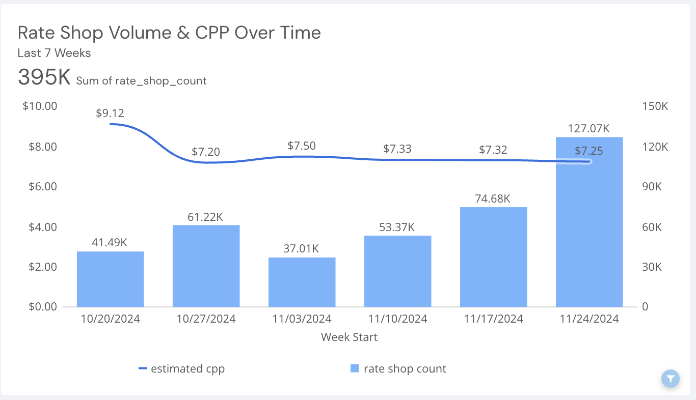 analytics-cpp