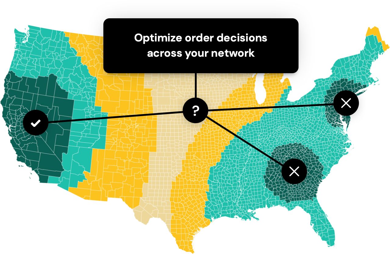 Shipium Fulfillment Engine